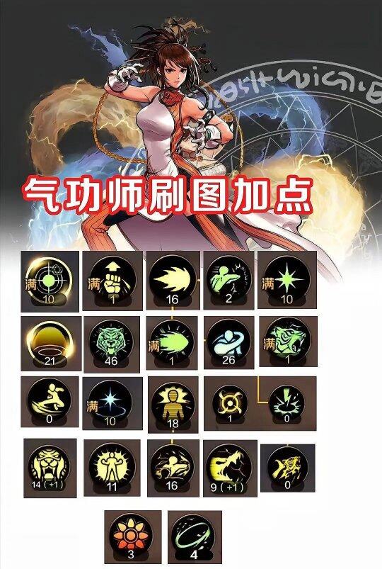 DNF血法加点攻略，技能点分配全解析-第2张图片