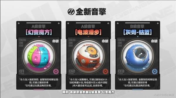 绝区零兑换码绝区零兑换码的获取与使用指南-第2张图片