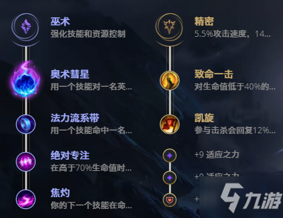 英雄联盟大发明家攻略