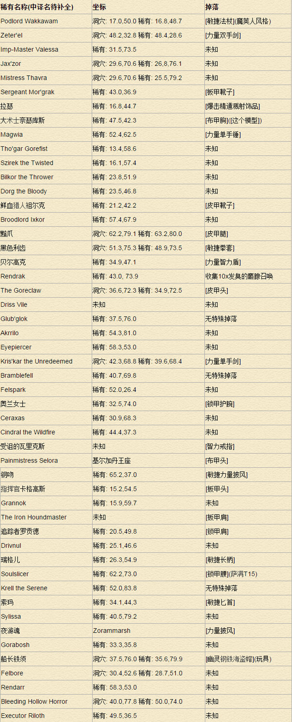 探索未知的moshouditu世界-第3张图片