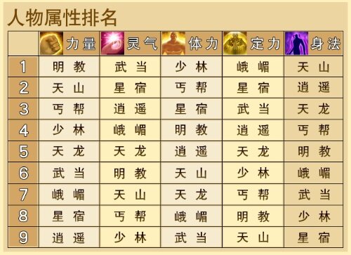 天龙八部天山天龙八部中的神秘力量——天山