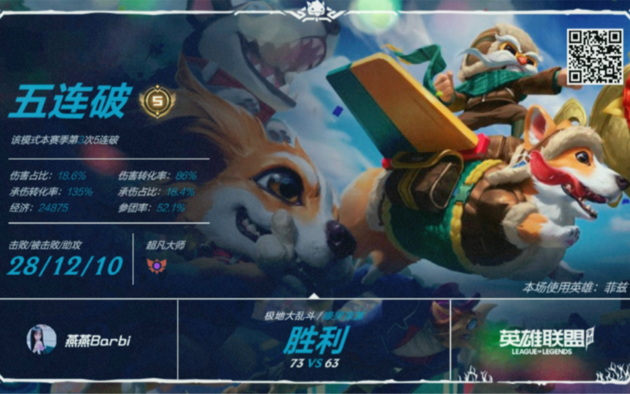 lol小鱼人出装LOL小鱼人出装攻略