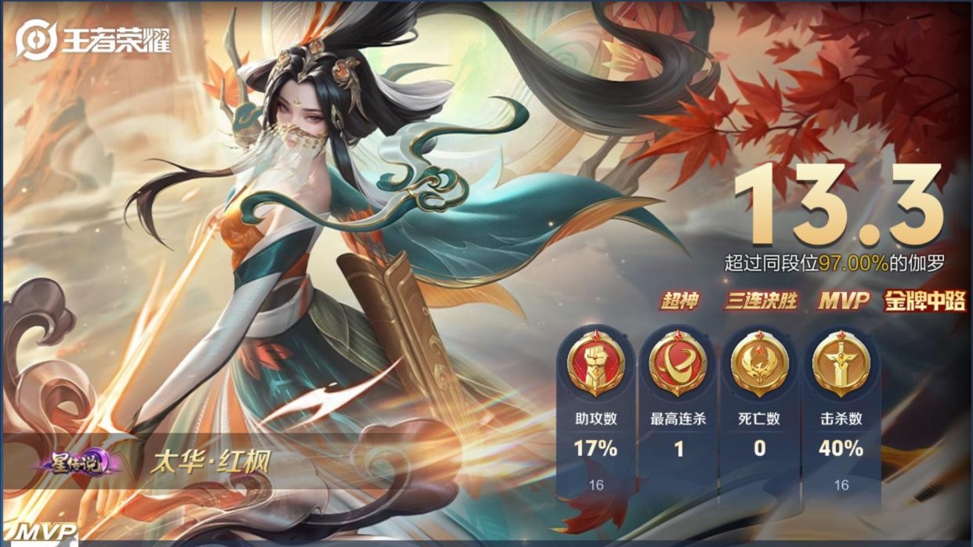 伽罗kpl皮肤如何预定伽罗KPL皮肤预定指南