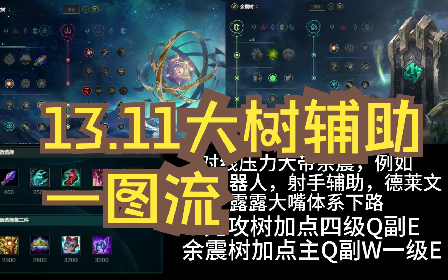 加点流面板流小说生活中的加点艺术-第3张图片