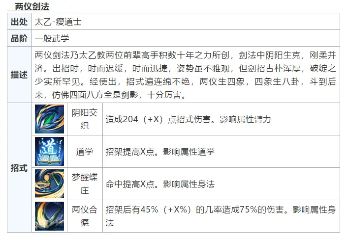 烟雨江湖中的太乙丹药效果解析