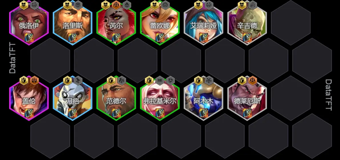 福星阵容福星阵容，璀璨星河中的力量集结