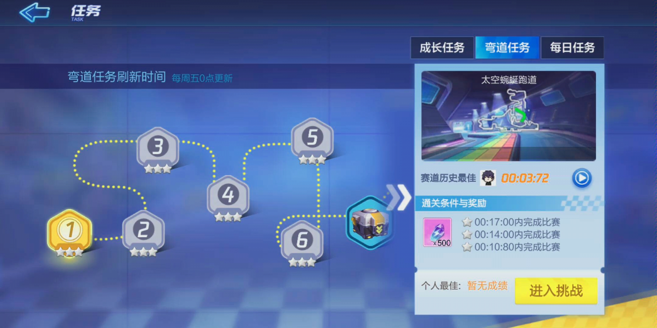 跑跑卡丁车，我的驾驶心得与成长历程