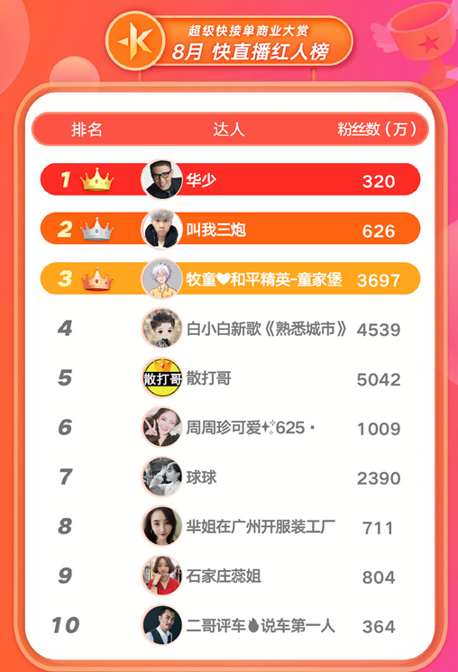 一个人看的免费视频直播软件探索无尽的视觉盛宴，免费视频直播体验-第2张图片