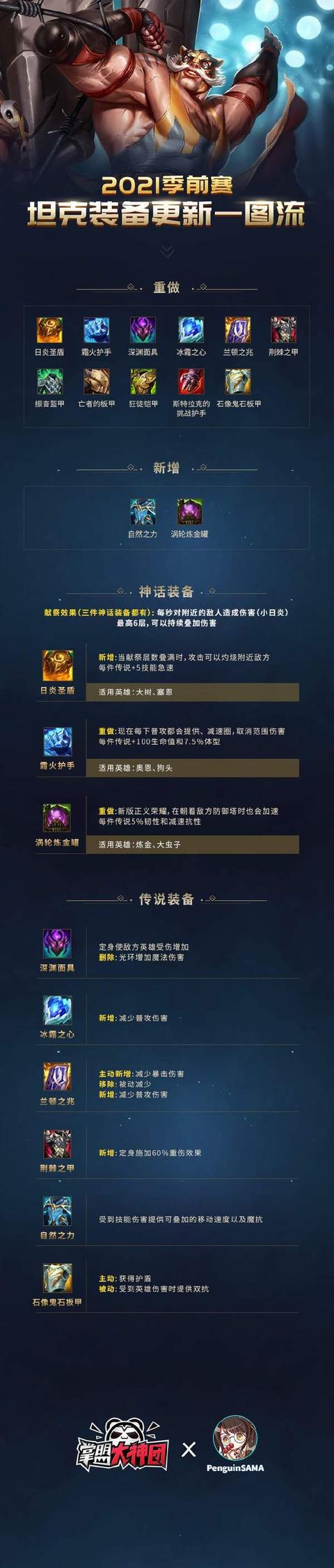 LOL新排位系统分段详解