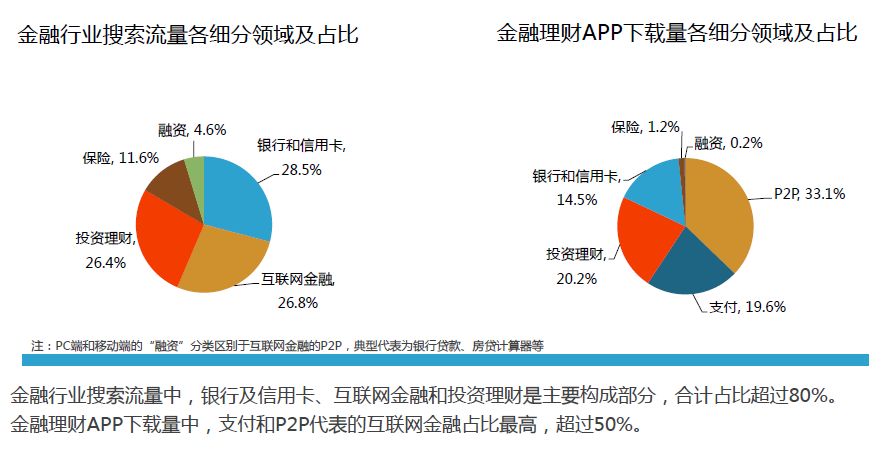 冠军篮球经理2，交易策略与智慧-第2张图片