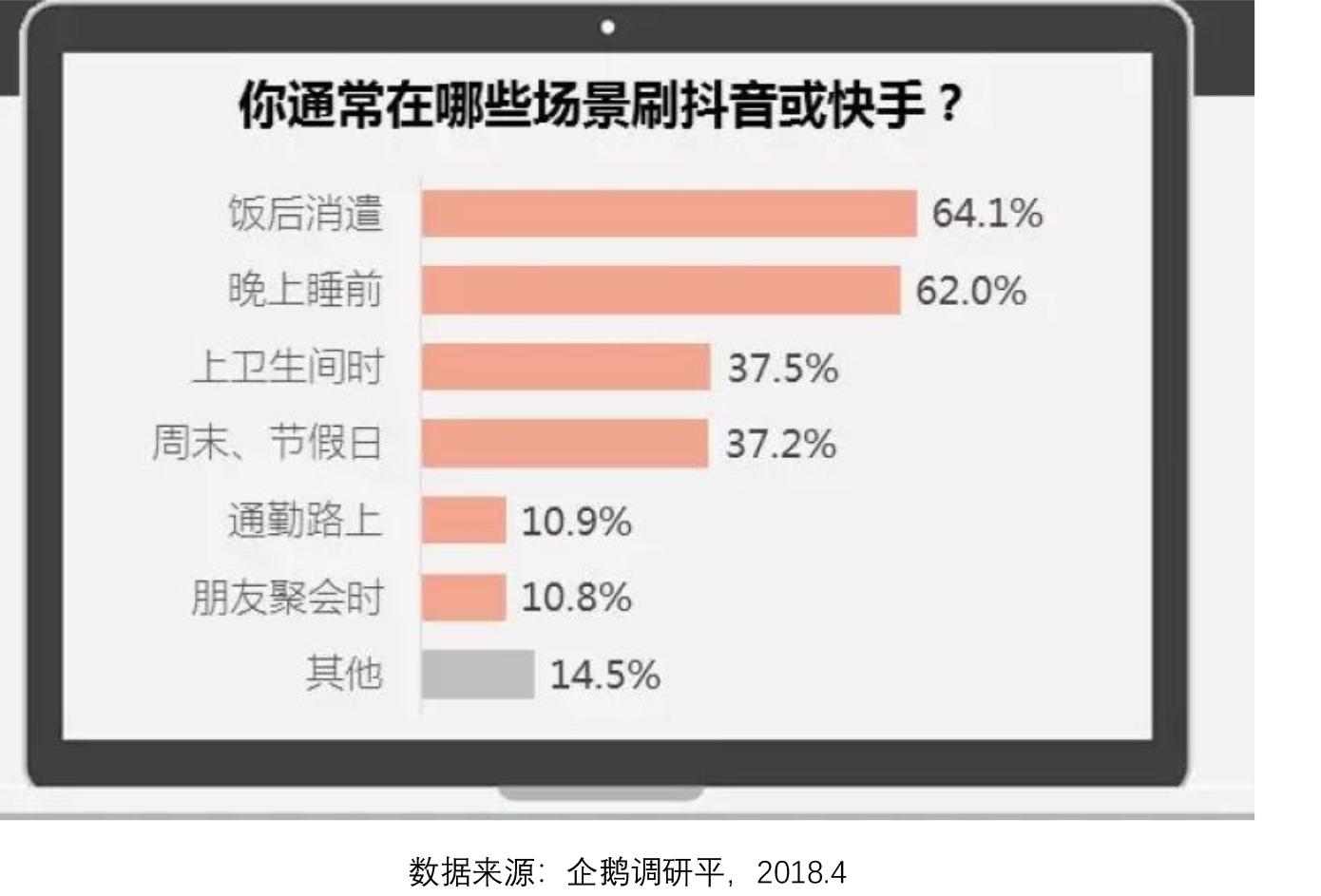 抖音泡芙，短视频app的魅力与影响