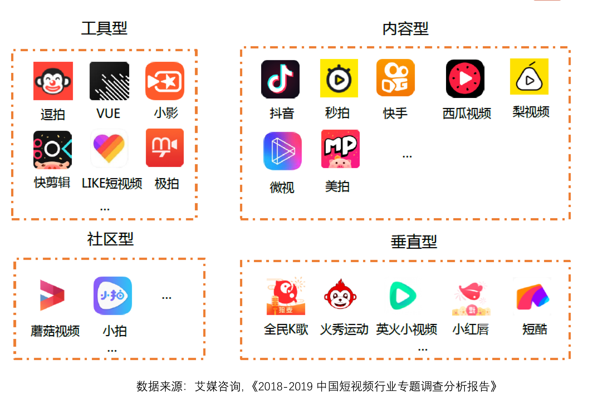 抖音泡芙，短视频app的魅力与影响-第3张图片