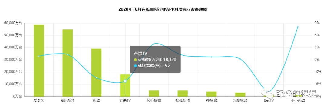 区产品乱码芒果精品综合区域产品市场中的芒果精品综合分析