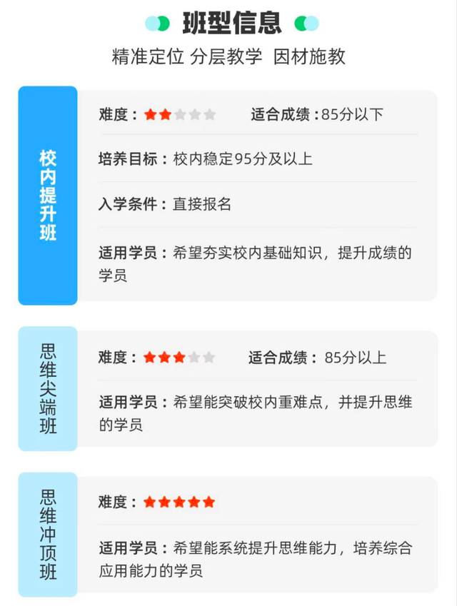 作业帮直播课29元20节课怎么报名作业帮直播课29元20节课，如何轻松报名？