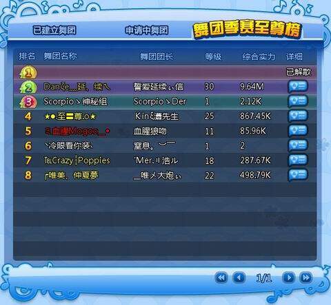qq炫舞怎么结婚步骤QQ炫舞，如何步入婚姻的殿堂？-第2张图片
