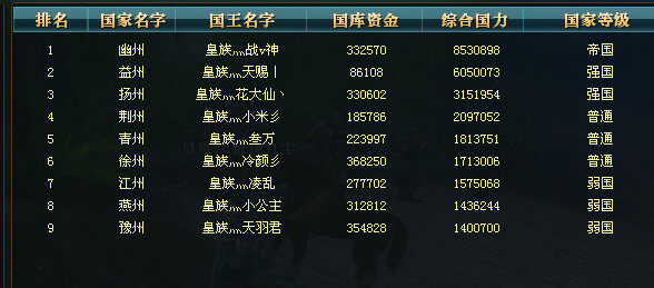 御龙在天，解锁60级技能书的力量