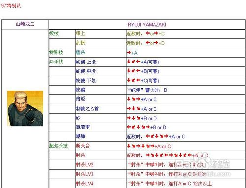 97出招表大全97出招表，游戏中的策略与技巧-第2张图片