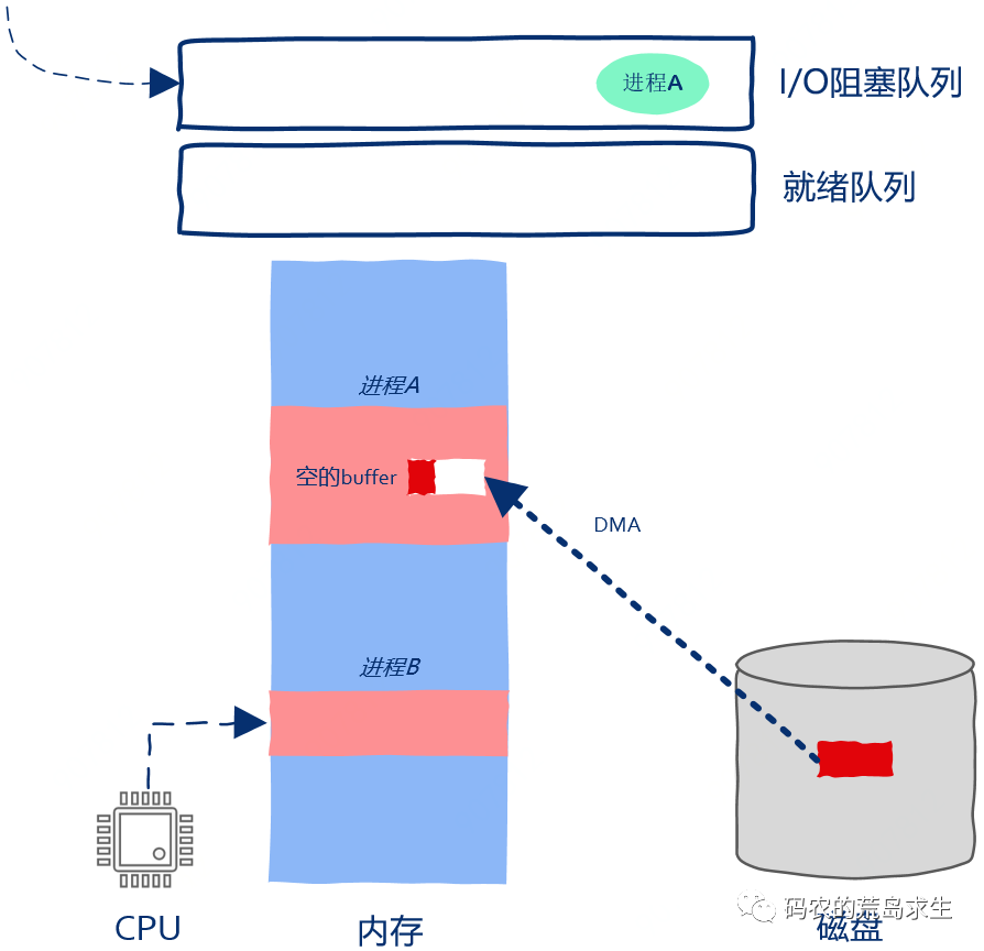 一二三四区乱码100无人区乱码一二三四的神秘世界-第2张图片