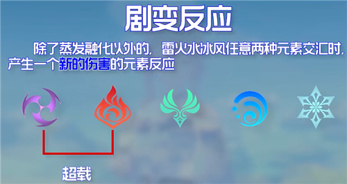 软件容量超载，如何应对好满射太多了装不下了的困境