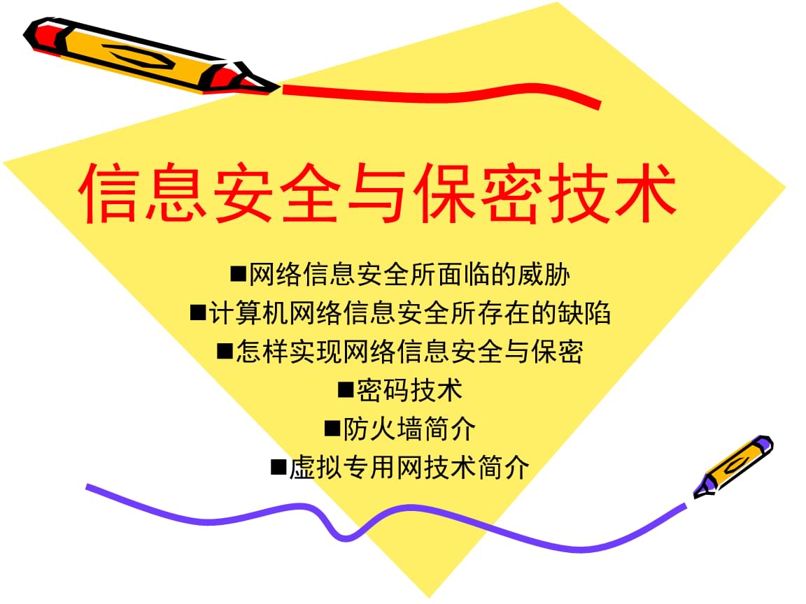 3194错误解析与解决计算机技术中的3194错误-第1张图片