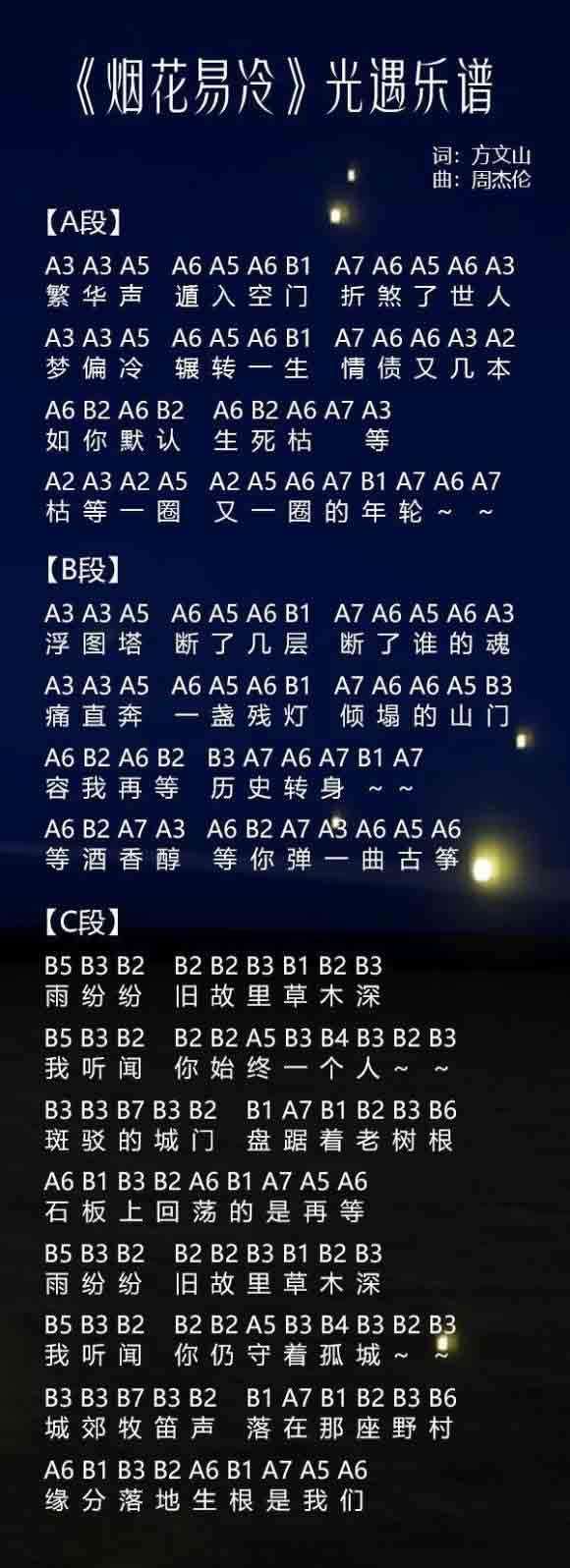 光遇乐谱怎么用光遇乐谱，探索音乐与光影的奇妙之旅