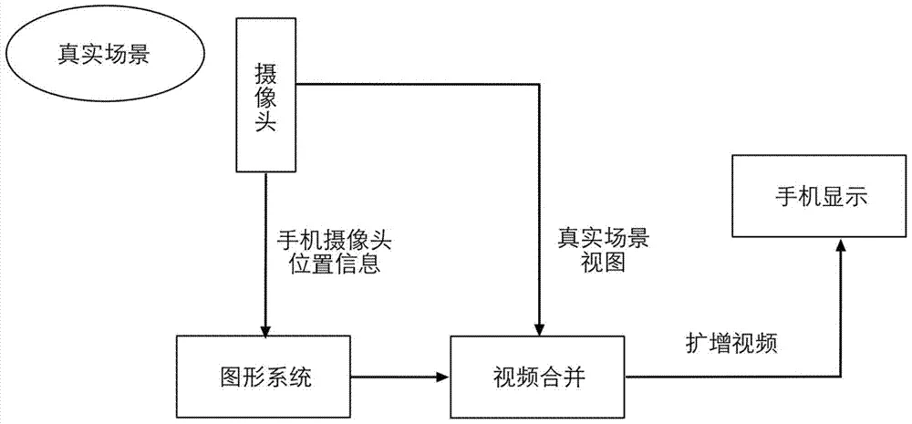 探索5G时代下的全新多人运动体验——最新网站解析