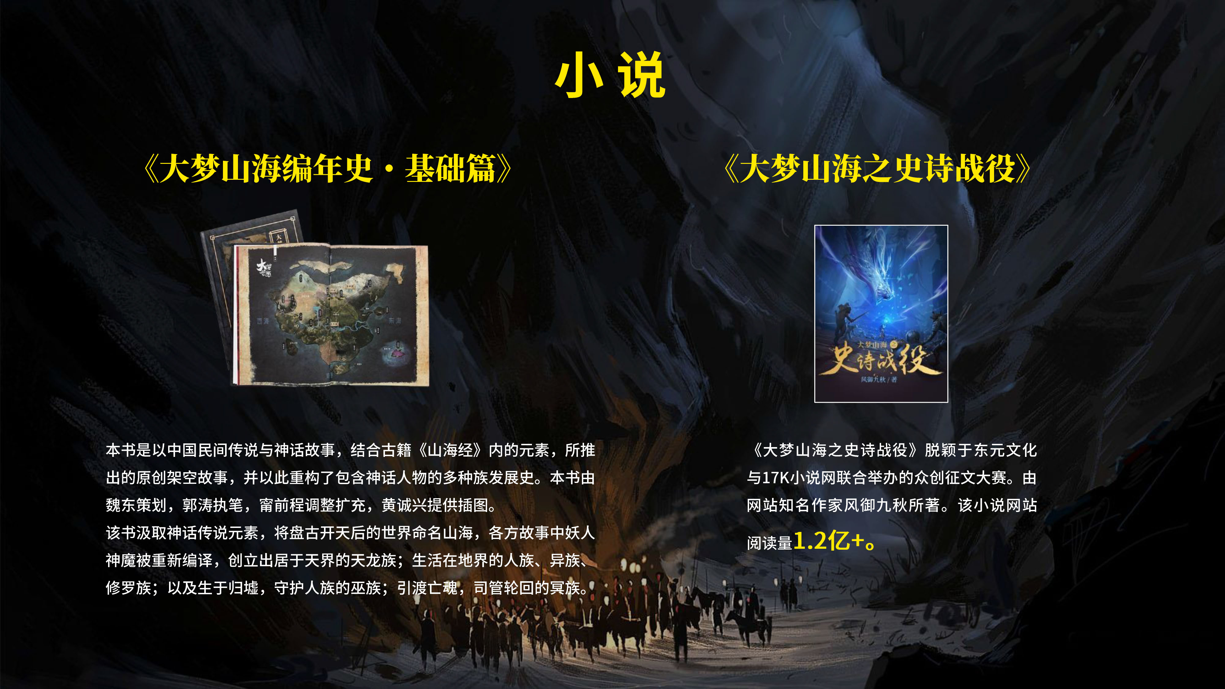 探索数字媒体时代的娱乐宝库——图片区、小说区与电影区