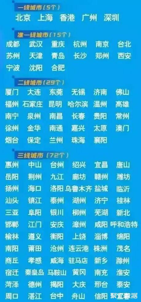亚洲一线二线三线电视推荐亚洲一线二线三线电视推荐-第2张图片