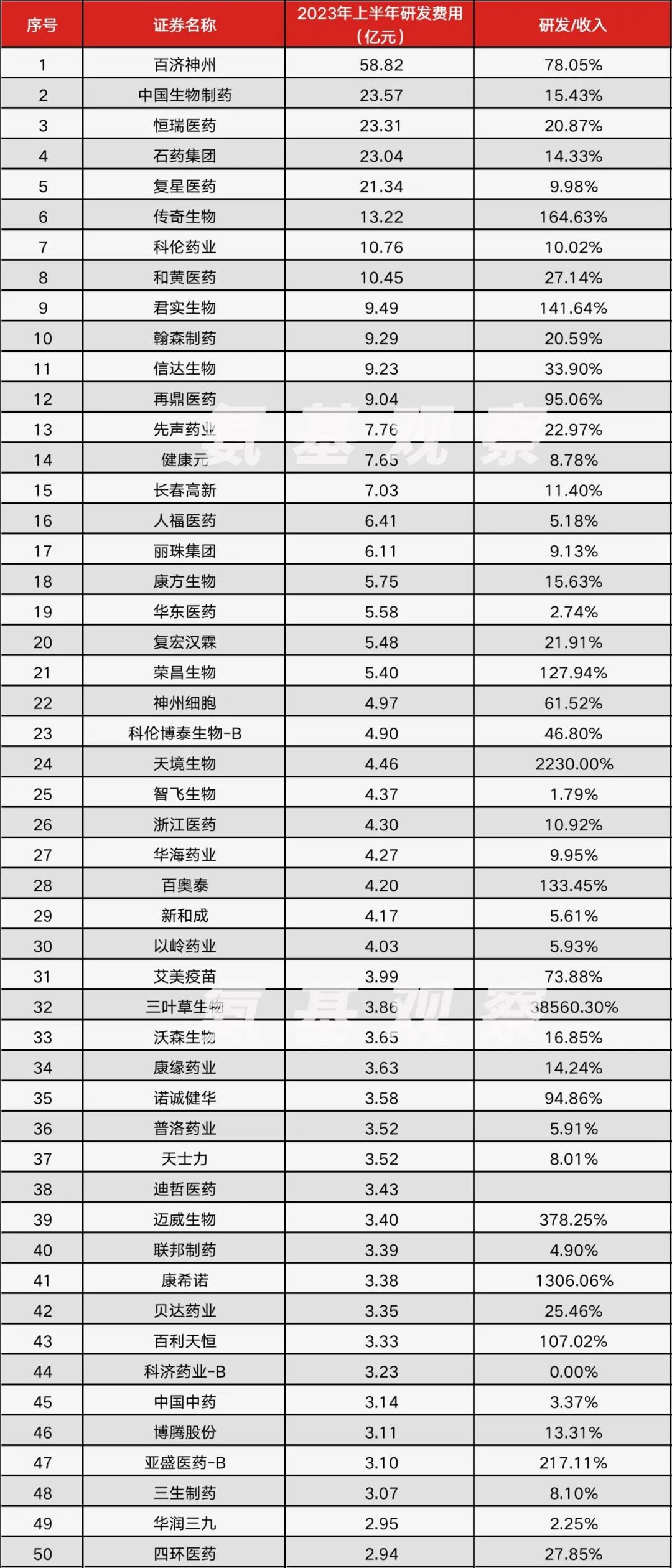 汤姆叔叔的最新地域网名探索