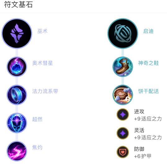 上单天赋上单天赋，解锁游戏竞技的神秘力量-第1张图片