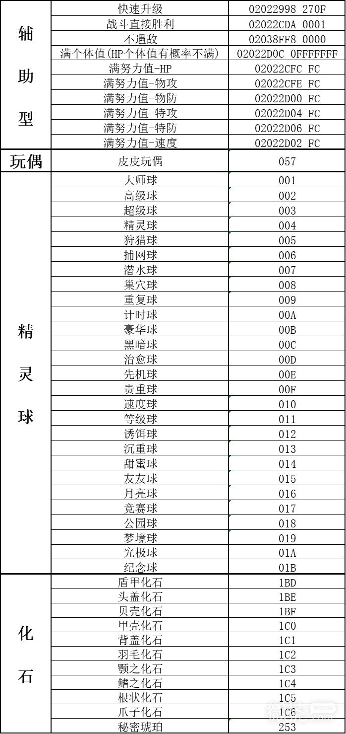 GBA金手指使用指南