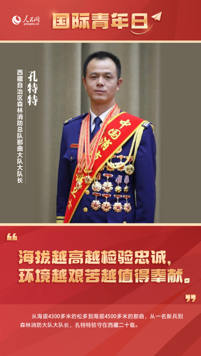 中国18一25中国青年，18-25岁的新时代力量-第1张图片