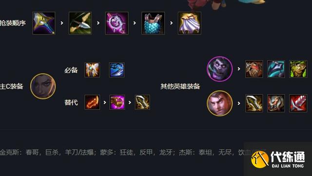 普朗克出装金铲铲之战普朗克出装策略详解