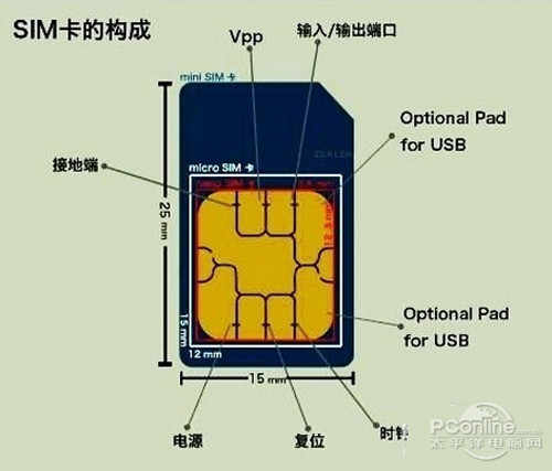 一本大道一卡二卡三卡探索一本大道的卡类世界-第3张图片