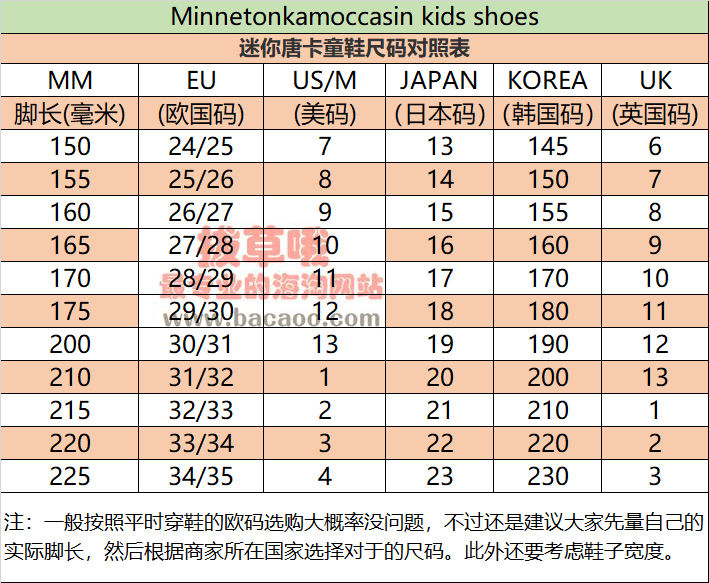 7777777亚洲和欧洲尺码表青青河边草，免费国语直播观看的魅力与体验