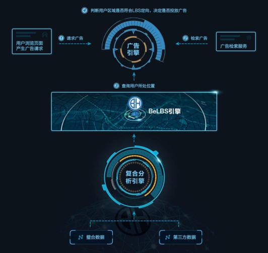 定位宝定位宝，现代科技下的精准定位解决方案