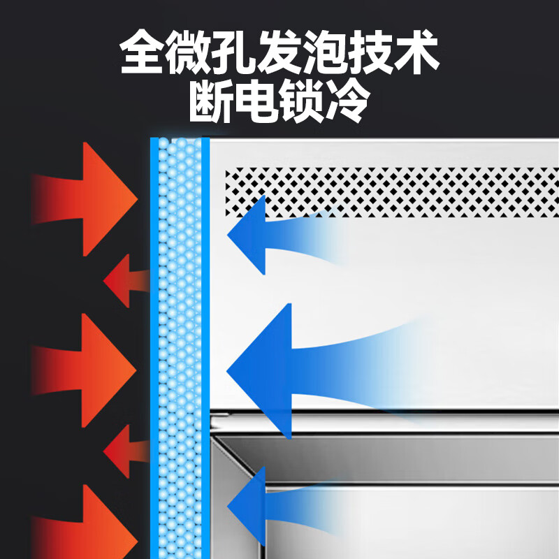 性开四门是指哪四门性开四门，深入解析四门之义-第2张图片