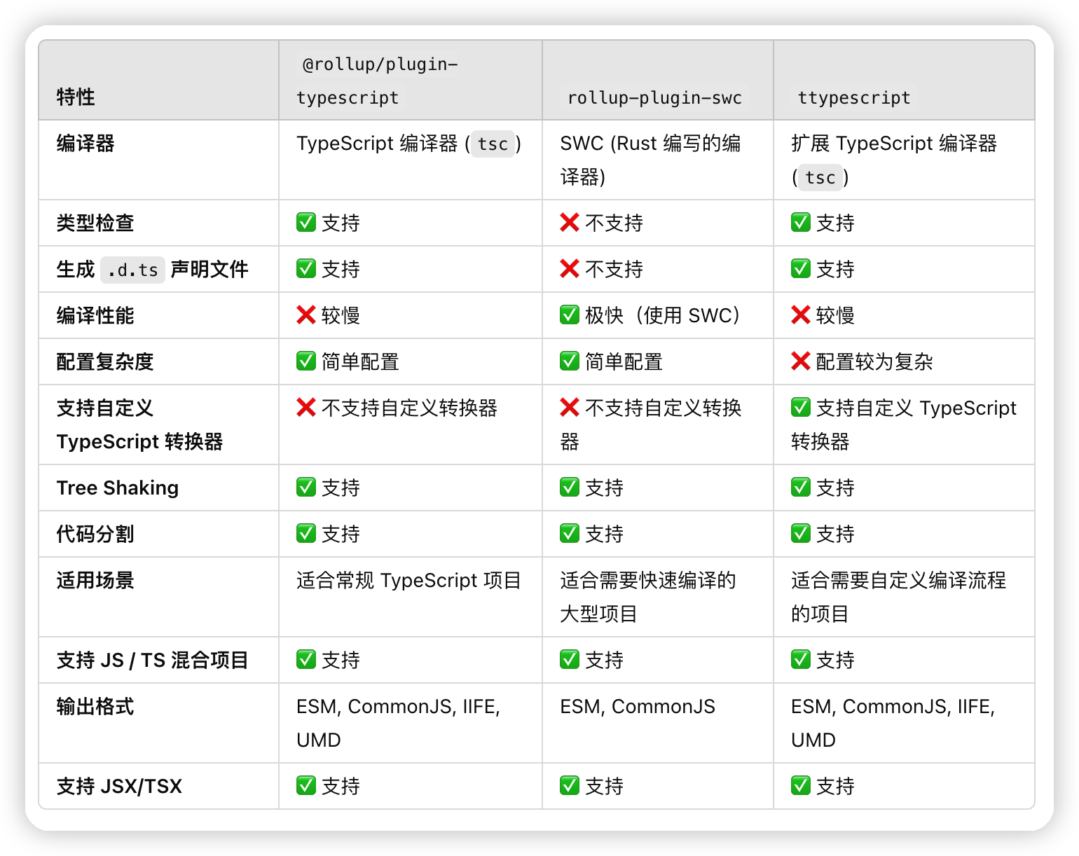 下载工具排行榜下载工具排行榜，解析与选择指南-第2张图片