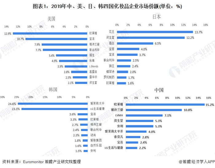 日韩国品一二三产品区别在线观看日韩国品一二三产品，深度解析其区别-第2张图片