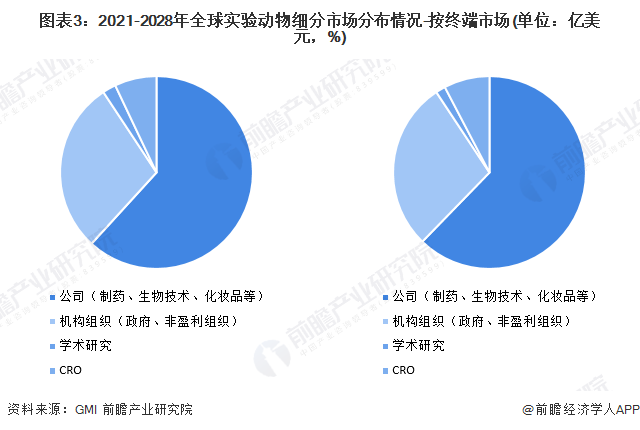 外国人、畜禽与CROPROATION，一种全球视角下的农业与生物技术融合-第2张图片