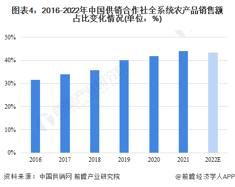 2023国精产品一二二线免费2023年国精产品一二二线免费资源探索