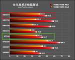 生化危机5 秘籍生化危机5秘籍全解析