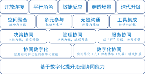 探索数字时代的网络资源——一本大道一卡2卡三卡4的多元应用