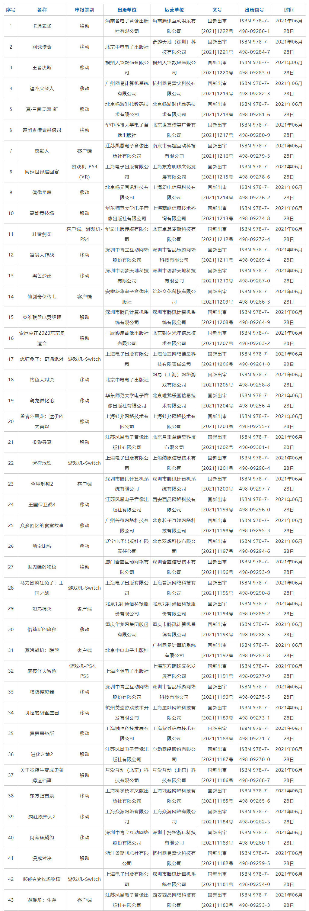 2021没封的网站免费的2021年未封锁的免费网站资源探索-第2张图片