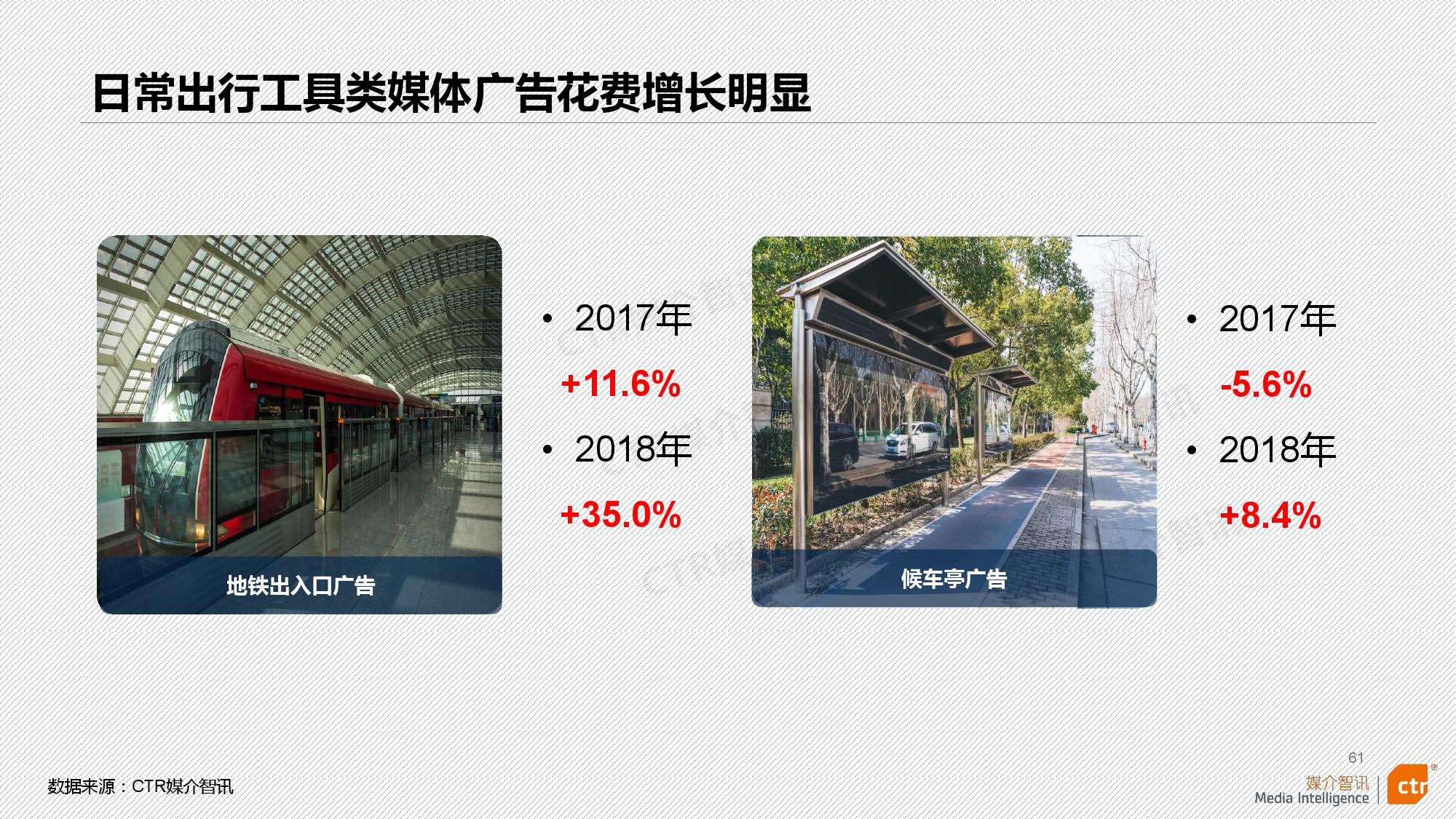 最近最好的2019中文最近最好的——2019中文回顾与展望-第3张图片
