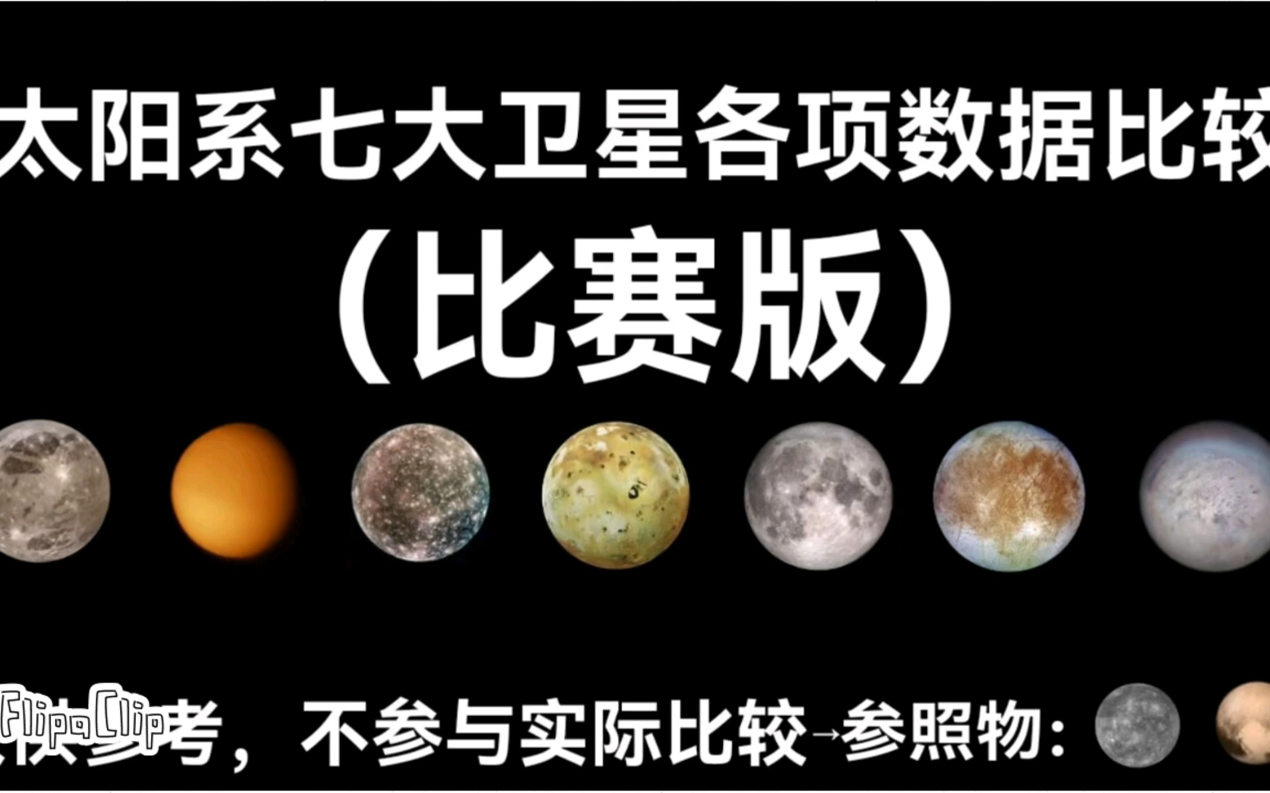 中星6b卫星参数表中星6b卫星参数详解