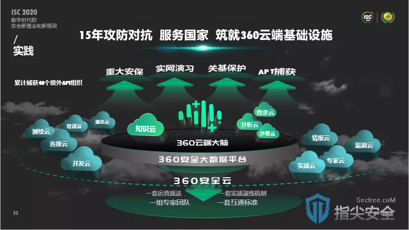靠比较件下载靠比较件下载，便捷、高效与安全的数字时代选择