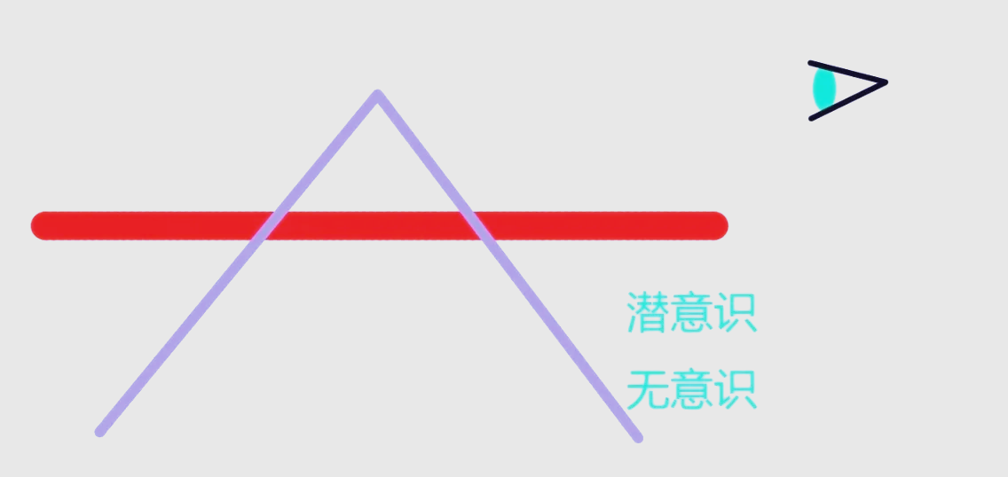 无工具自娱自乐的深度探索，如何巧妙地与自己相遇-第1张图片