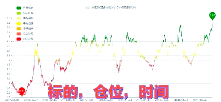 仓位在线官网首页仓位在线，现代投资理财的智慧之选