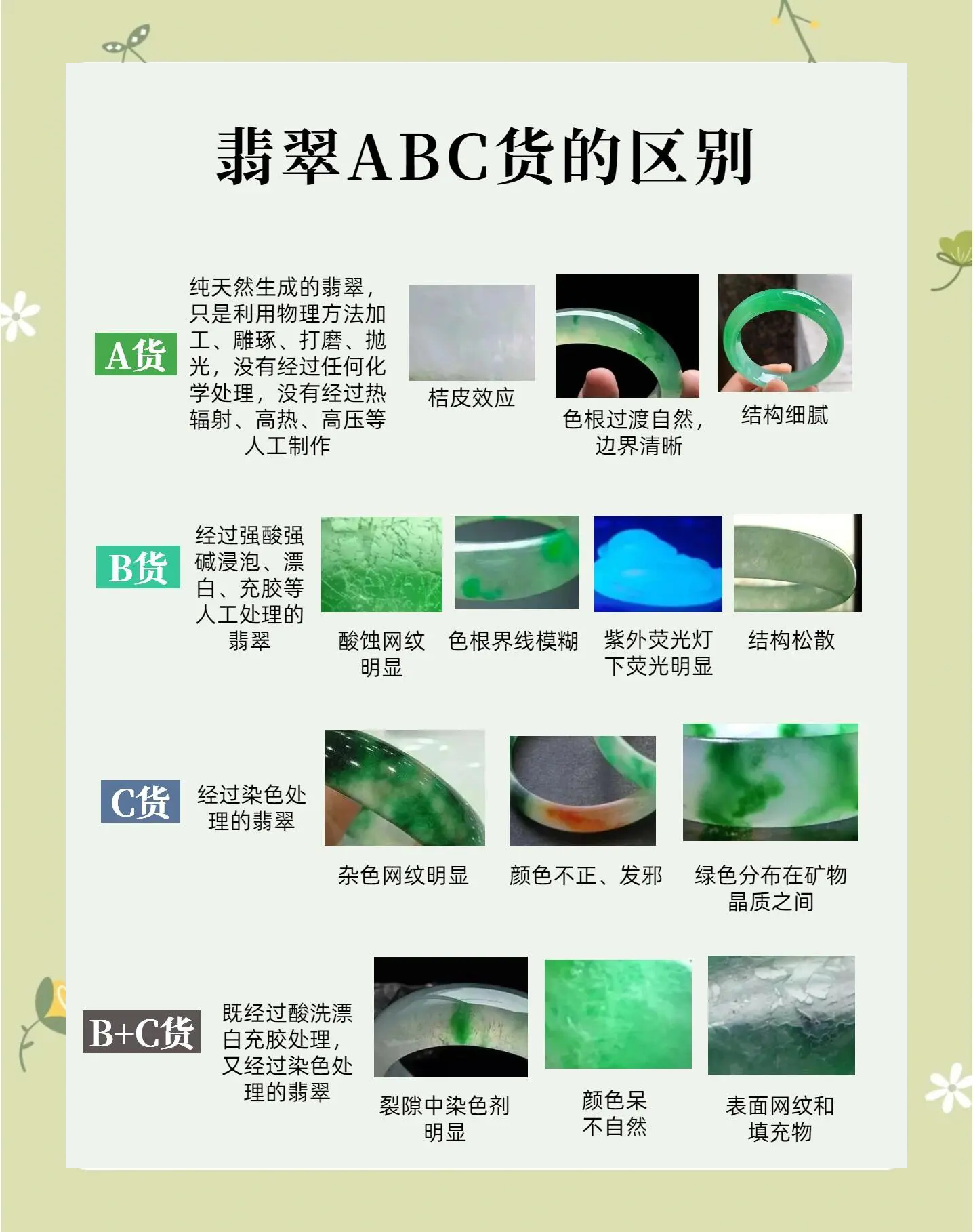 国内精品一线二线三线区别在国内精品一线、二线、三线产品的区别-第2张图片